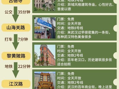 武汉夜生活怎么玩？快速融入本地圈子的真实经验分享