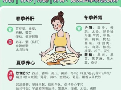 武汉养生日常指南：本地特色与四季调养方法