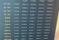 武汉按摩怎么样？创业者亲历：价格从30元到几百元，程序员最爱