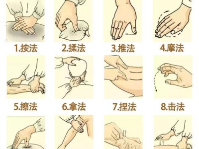 武汉按摩怎么样？亲测避坑指南，上班族真实体验分享