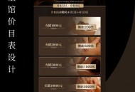 武汉spa一般多少钱一次？从100到1000元价位详解