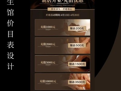 武汉spa一般多少钱一次？从100到1000元价位详解