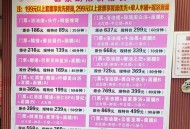 武汉桑拿哪里好？大众浴场和精品水疗对比推荐