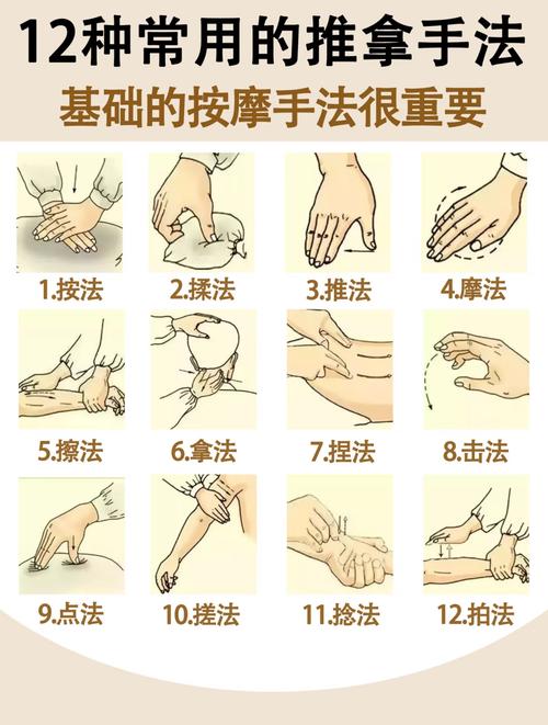 武汉有名的按摩_武汉按摩怎么样_武汉按摩电话号码是多少