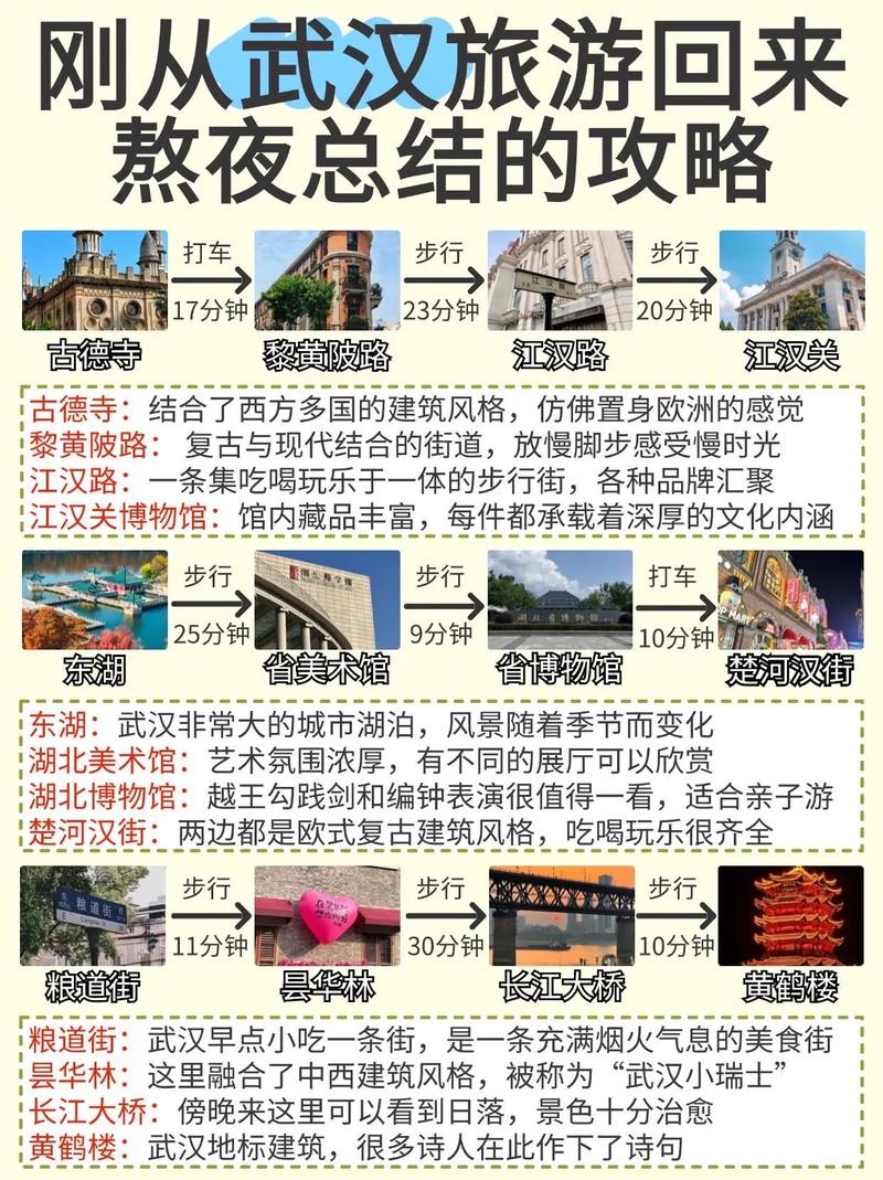 武汉夜晚指南：友人经历或能改变你对它的原有认知？