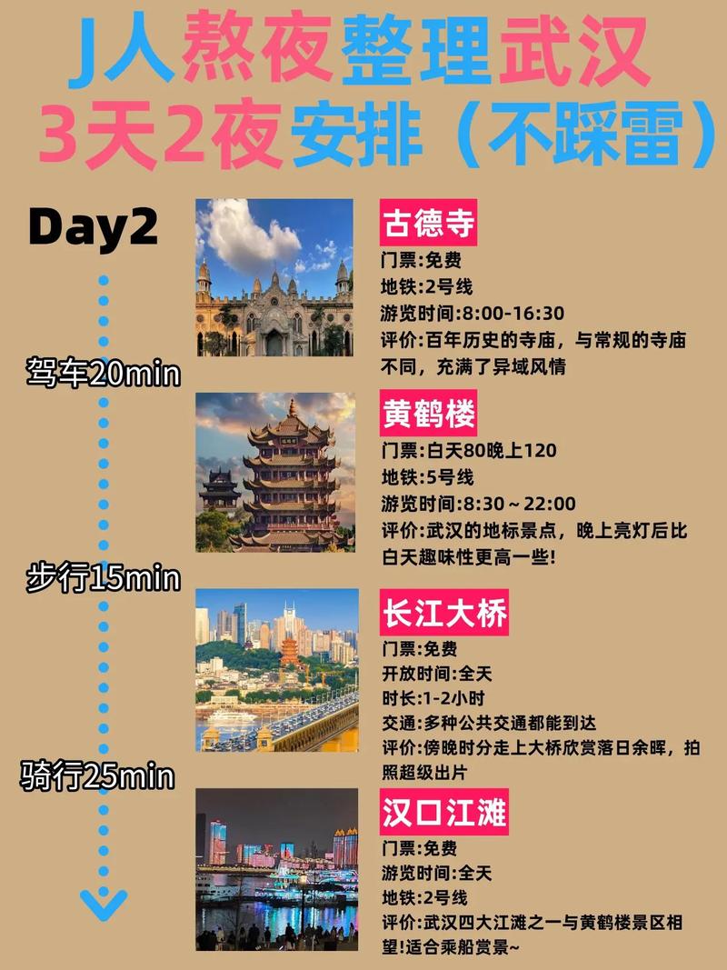 武汉夜生活指南_武汉哪有夜生活_武汉夜生活如火如荼