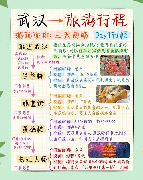 武汉夜好服务生活有几家店_武汉哪里有服务好的夜生活_武汉地区夜生活网