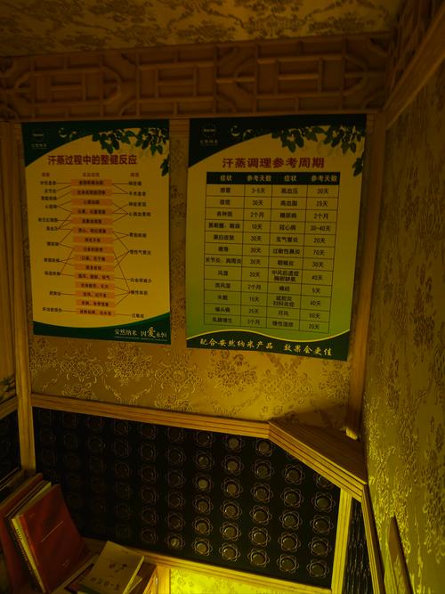 武汉桑拿价格多少_武汉桑拿什么价格_2020武汉桑拿