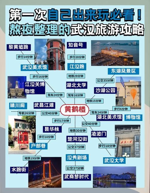 武汉夜网night_武汉夜网prower_武汉夜网指南