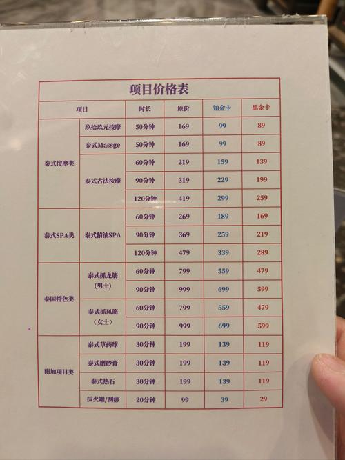 武汉按摩好去处_武汉按摩怎么收费_武汉按摩怎么样